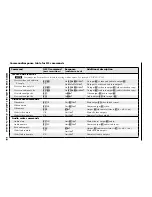 Preview for 17 page of Extron electronics MMX 42 Series User Manual