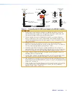 Предварительный просмотр 12 страницы Extron electronics MPA 601-100V User Manual