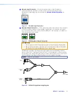 Предварительный просмотр 15 страницы Extron electronics MPA 601-100V User Manual