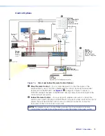 Предварительный просмотр 19 страницы Extron electronics MPA 601-100V User Manual