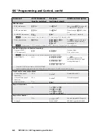 Preview for 36 page of Extron electronics MPX 423 A User Manual