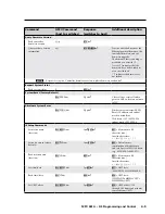 Preview for 37 page of Extron electronics MPX 423 A User Manual