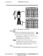 Preview for 25 page of Extron electronics MPX 866 A User Manual