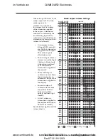 Preview for 59 page of Extron electronics MPX 866 A User Manual