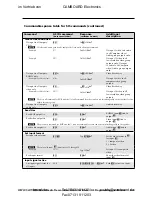 Preview for 81 page of Extron electronics MPX 866 A User Manual