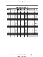 Preview for 83 page of Extron electronics MPX 866 A User Manual