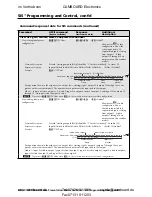 Preview for 86 page of Extron electronics MPX 866 A User Manual