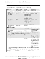 Preview for 87 page of Extron electronics MPX 866 A User Manual