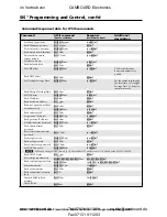 Preview for 90 page of Extron electronics MPX 866 A User Manual