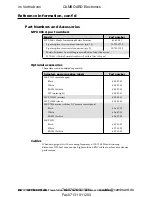 Preview for 142 page of Extron electronics MPX 866 A User Manual