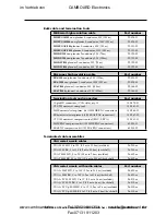 Preview for 143 page of Extron electronics MPX 866 A User Manual