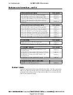 Preview for 144 page of Extron electronics MPX 866 A User Manual