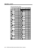 Preview for 70 page of Extron electronics MPX Plus 866 A User Manual