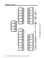 Preview for 84 page of Extron electronics MPX Plus 866 A User Manual