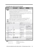 Preview for 93 page of Extron electronics MPX Plus 866 A User Manual