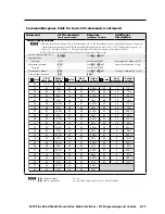 Preview for 95 page of Extron electronics MPX Plus 866 A User Manual