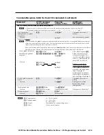 Preview for 97 page of Extron electronics MPX Plus 866 A User Manual