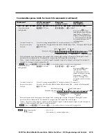 Preview for 99 page of Extron electronics MPX Plus 866 A User Manual