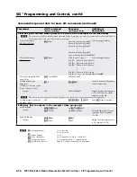 Preview for 100 page of Extron electronics MPX Plus 866 A User Manual