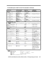 Preview for 101 page of Extron electronics MPX Plus 866 A User Manual