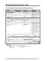 Preview for 102 page of Extron electronics MPX Plus 866 A User Manual