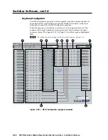 Preview for 138 page of Extron electronics MPX Plus 866 A User Manual