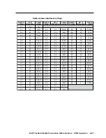 Preview for 185 page of Extron electronics MPX Plus 866 A User Manual