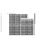 Preview for 200 page of Extron electronics MPX Plus 866 A User Manual