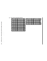 Preview for 201 page of Extron electronics MPX Plus 866 A User Manual