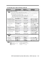 Preview for 205 page of Extron electronics MPX Plus 866 A User Manual