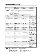 Preview for 206 page of Extron electronics MPX Plus 866 A User Manual