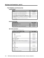 Preview for 214 page of Extron electronics MPX Plus 866 A User Manual