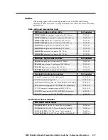 Preview for 215 page of Extron electronics MPX Plus 866 A User Manual