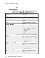 Preview for 34 page of Extron electronics MSG0804 User Manual