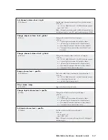 Preview for 37 page of Extron electronics MSG0804 User Manual