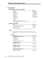 Preview for 50 page of Extron electronics MSG0804 User Manual