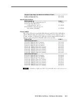 Preview for 51 page of Extron electronics MSG0804 User Manual