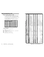 Предварительный просмотр 15 страницы Extron electronics MSW 4V SDI rs User Manual