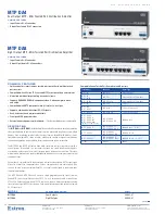 Extron electronics MTP DA84 Specification Sheet предпросмотр