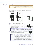 Предварительный просмотр 15 страницы Extron electronics MTP T 15HD A User Manual