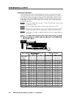 Preview for 12 page of Extron electronics MTPX 1616 User Manual