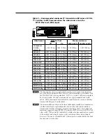 Preview for 13 page of Extron electronics MTPX 1616 User Manual