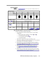 Preview for 31 page of Extron electronics MTPX 1616 User Manual