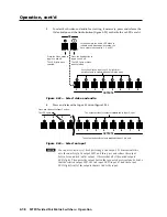 Preview for 44 page of Extron electronics MTPX 1616 User Manual