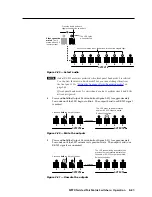 Preview for 47 page of Extron electronics MTPX 1616 User Manual