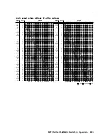 Preview for 61 page of Extron electronics MTPX 1616 User Manual