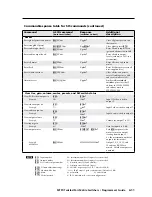 Preview for 91 page of Extron electronics MTPX 1616 User Manual