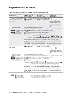 Preview for 92 page of Extron electronics MTPX 1616 User Manual