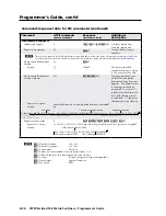 Preview for 94 page of Extron electronics MTPX 1616 User Manual