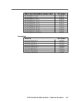 Preview for 117 page of Extron electronics MTPX 1616 User Manual